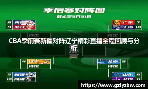 英国365CBA季前赛新疆对阵辽宁精彩直播全程回顾与分析