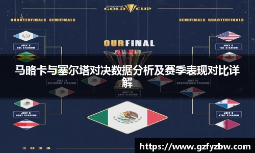 英国365马略卡与塞尔塔对决数据分析及赛季表现对比详解